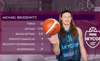 LKL savaitės MVP - "Skycop" į pergalę skraidinęs M.Bruesewitzas